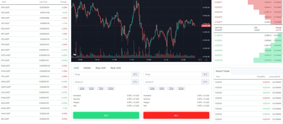 Kullanıcılarımız ile buluşmak için sabırsızlanıyoruz.....
CoinSwifter, çok yakında.....
#brstoken #coinswifter #Bitcoin  #trade #Metaverse #nextgeneration #cryptocurrency #raychain