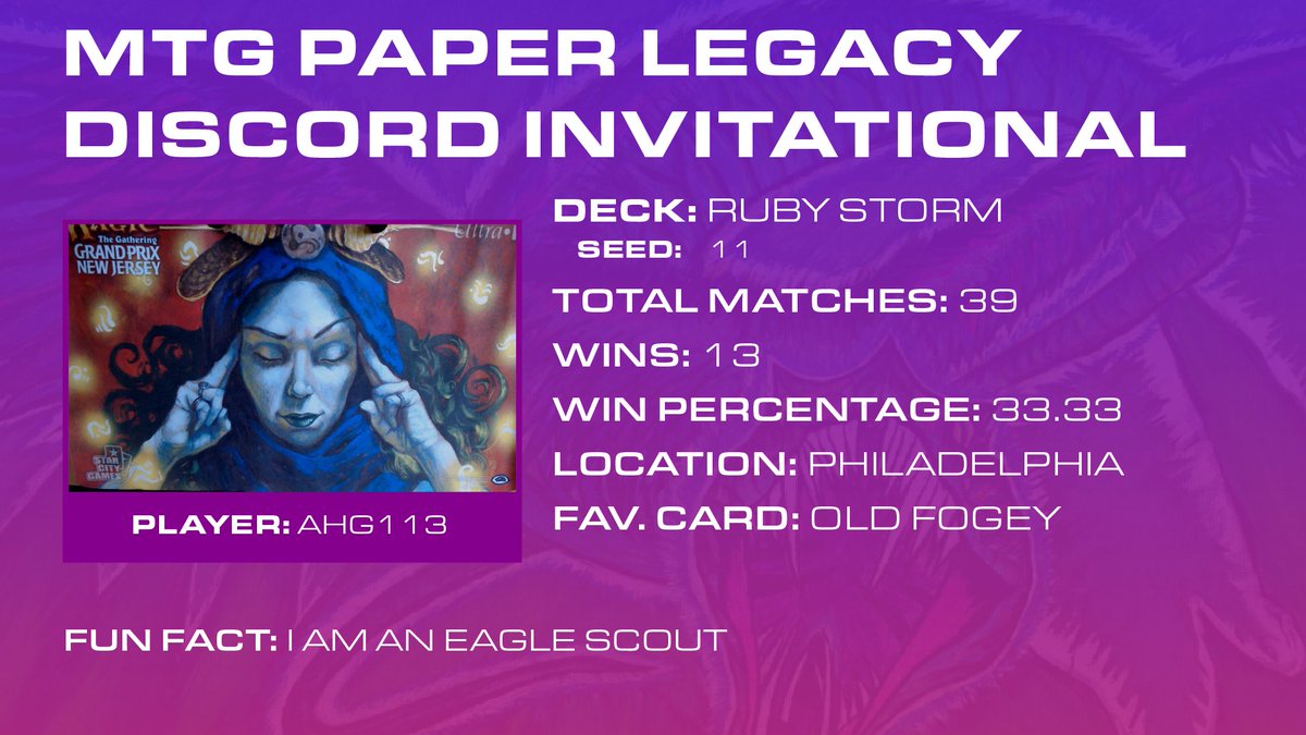 MtgPaperLegacy's tweet photo. T-Minus 1 day in counting Until our Quarterly Invitational! Our next challenger plays one spicy Ruby Storm list and has been known to cast a brainstorm or twwo: AHG113! Tune in this Saturday Morning (11AMEST) @ https://t.co/6erwPHxdNp https://t.co/0PnMQWaGFD
