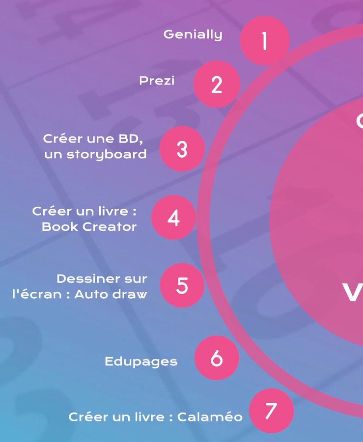 Voici une présentation interactive qui recense des outils numériques utiles pour enseigner (source : C Teixeira) <a href="/acpoitiers/">Académie de Poitiers</a> view.genial.ly/5f24262a5270ea…