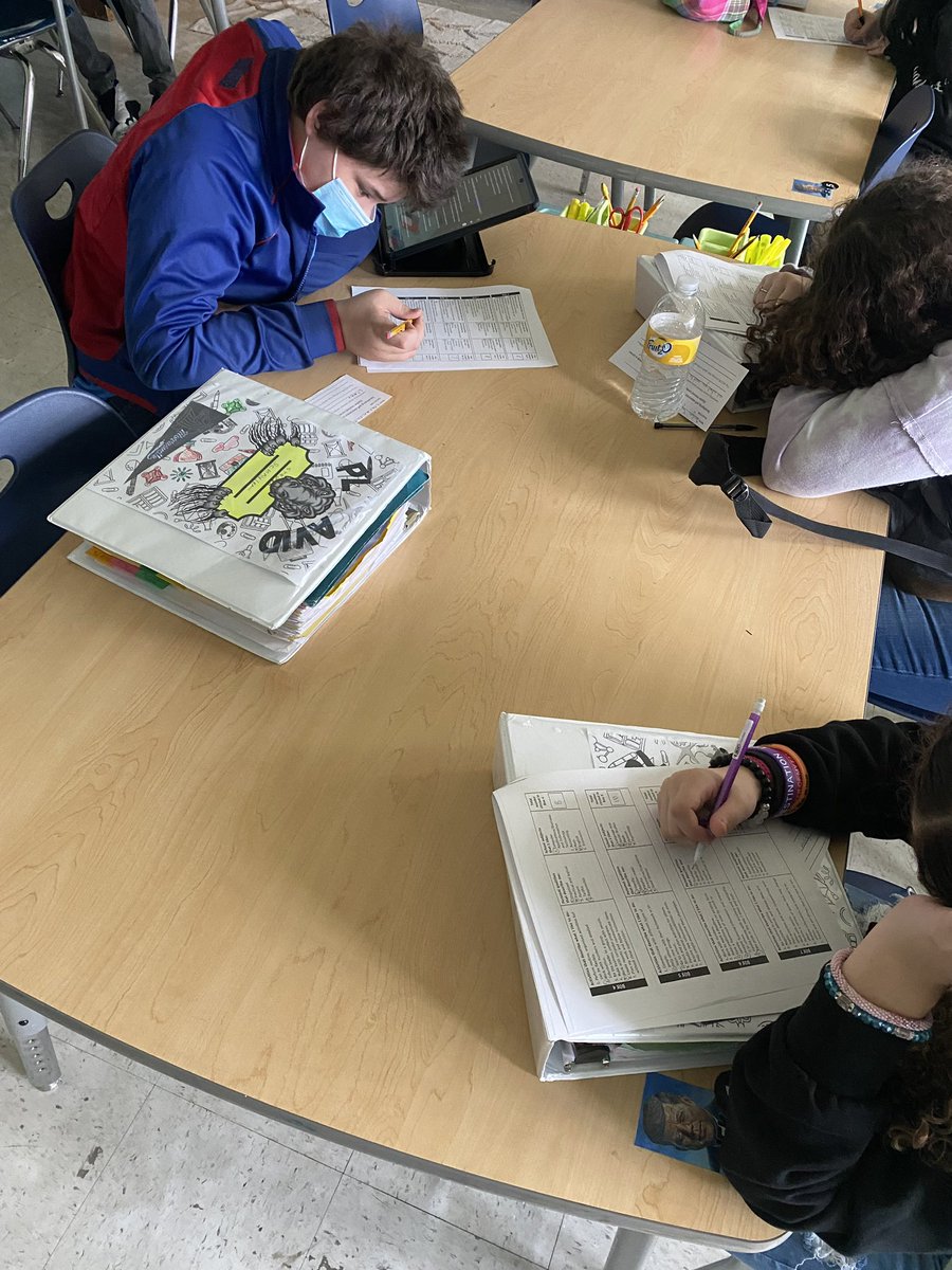Team Morrisville <a href="/GrantGatorsSCSD/">GrantSCSD</a> had their monthly AVID Friday. WICOR strategies focused w/binder organization &amp; checks, college awareness activities, monthly planning/goal setting, career interest inventories and collaborative games! <a href="/SyracuseSchools/">Syracuse City School</a> <a href="/AVID4College/">AVID</a> #AVID #WICOR