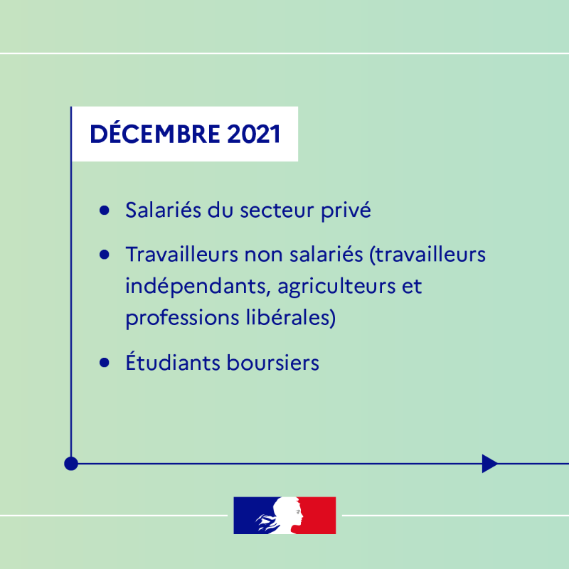 gouvernementFR's tweet photo. Indemnité inflation de 100 € versée à 38 millions de Français : quand cette aide sera-t-elle versée ? ⤵️

Pour en savoir plus : https://t.co/vK9KEVFw0l