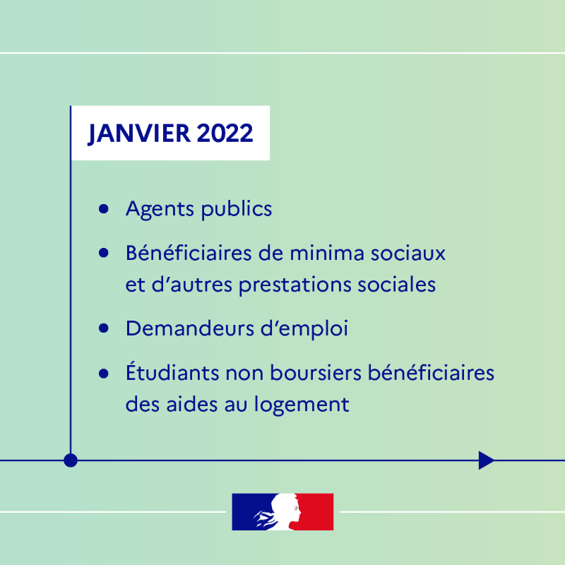 gouvernementFR's tweet photo. Indemnité inflation de 100 € versée à 38 millions de Français : quand cette aide sera-t-elle versée ? ⤵️

Pour en savoir plus : https://t.co/vK9KEVFw0l