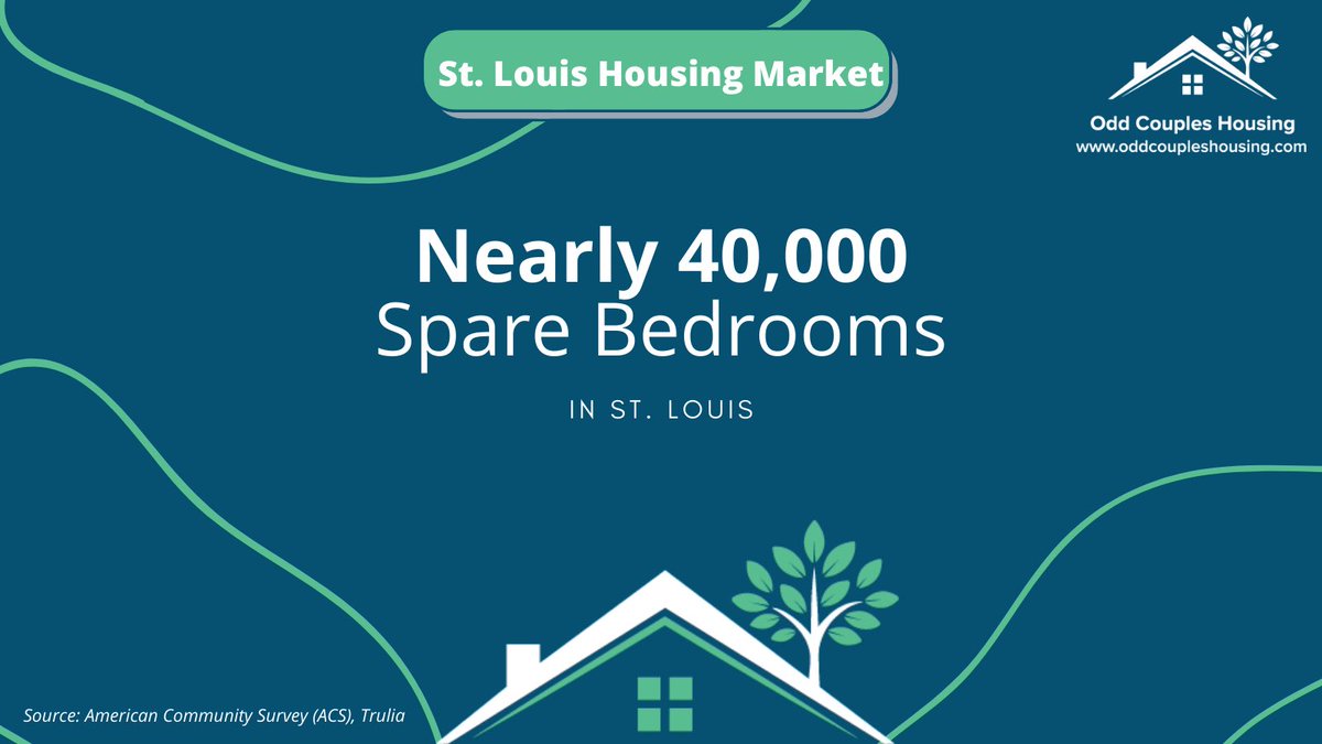 OddCouplesInc's tweet photo. 📣 Nearly 40,000 spare rooms in #StLouis are ready for #homesharing — for less than the average one-bedroom! 

Get started FREE —> https://t.co/G7lvU31LgS https://t.co/Ce1id8YzvI
