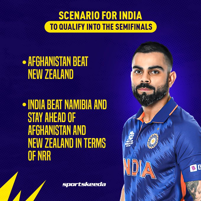 India's next match in T20 World Cup 2021 Date, Time & Opposition
