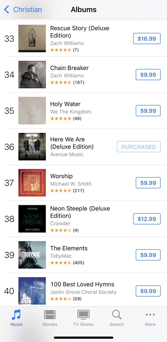avenuetrio's tweet photo. #36 on @iTunes Please download #HereWeAre Deluxe today! We appreciate your support. https://t.co/FNbP4zGNLE