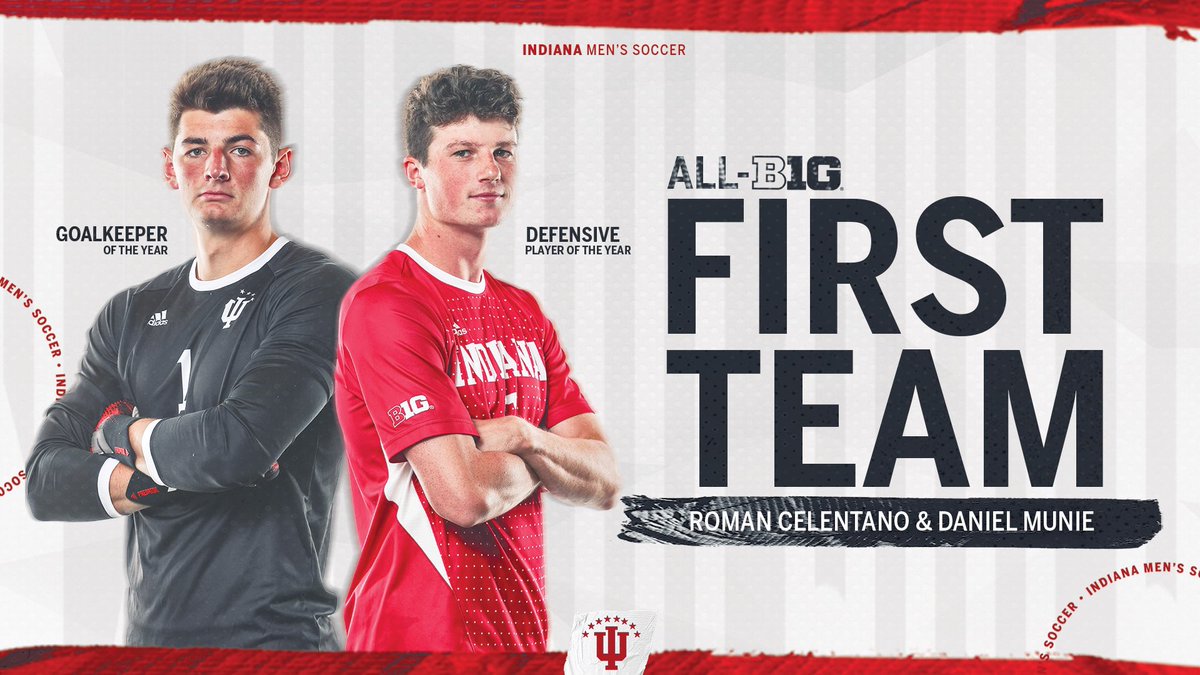 Indiana Men's Soccer tweet media