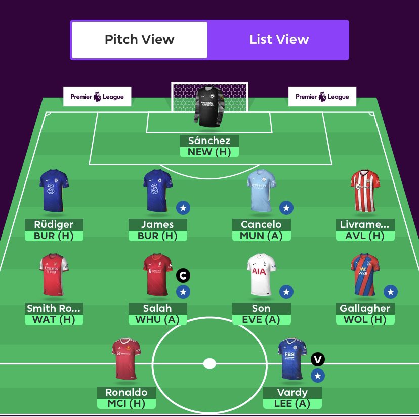 FplHighlander's tweet photo. Troops locked in for #GW11 Good luck all 🤟 https://t.co/qS9r83XJVW