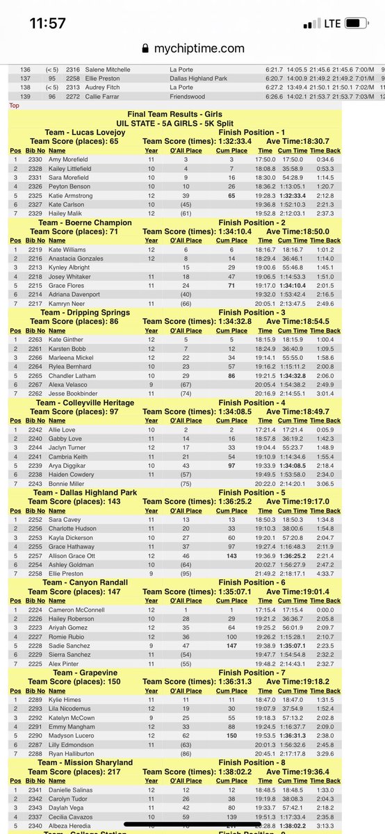 Randall Girls T⚡️F & CC tweet media
