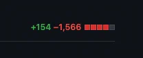 Github PR diff: +154 lines, - 1,566 lines