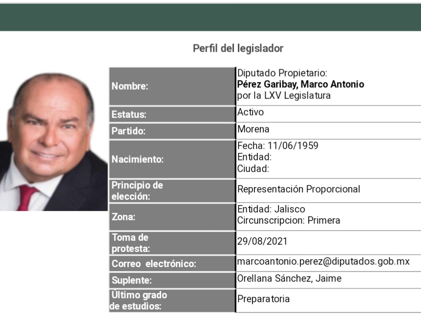 A que edad te enteraste que el padre de Checo Pérez es Diputado plurinominal por Morena en Jalisco?
Yo apenas hoy. 🙄
