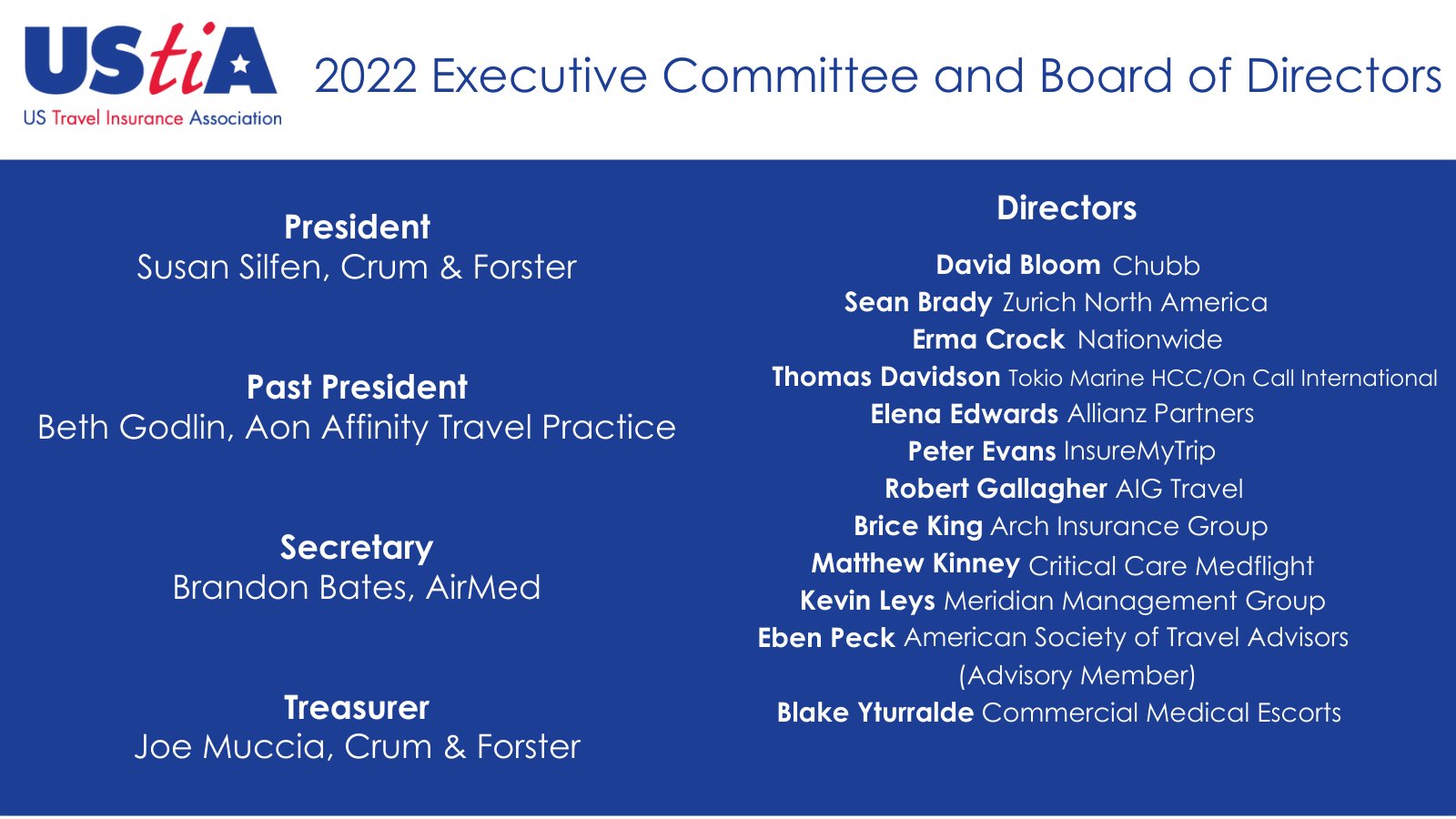 Ustia On Twitter We Are Excited To Announce The 2022 Ustia Executive Committee And Board Of Directors Congratulations To All Https T Co 6lijo0iqsu Twitter