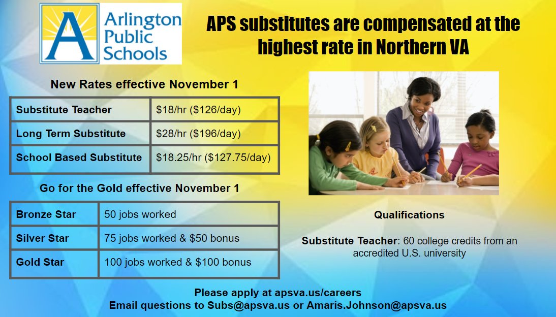 Let your friends, family, and neighbors know! Email subs@apsva.us with any questions. Let's start subbing! #highestcompensation #substituteteachers