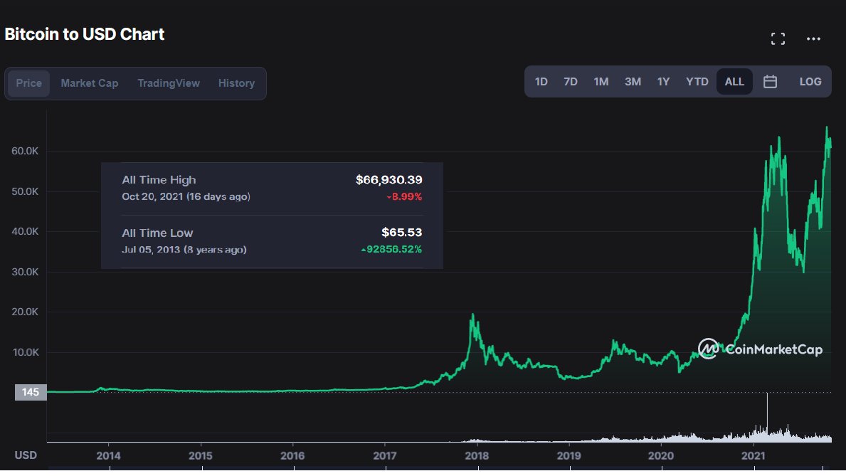 0x.Namdak (🤝, 🤝) tweet media