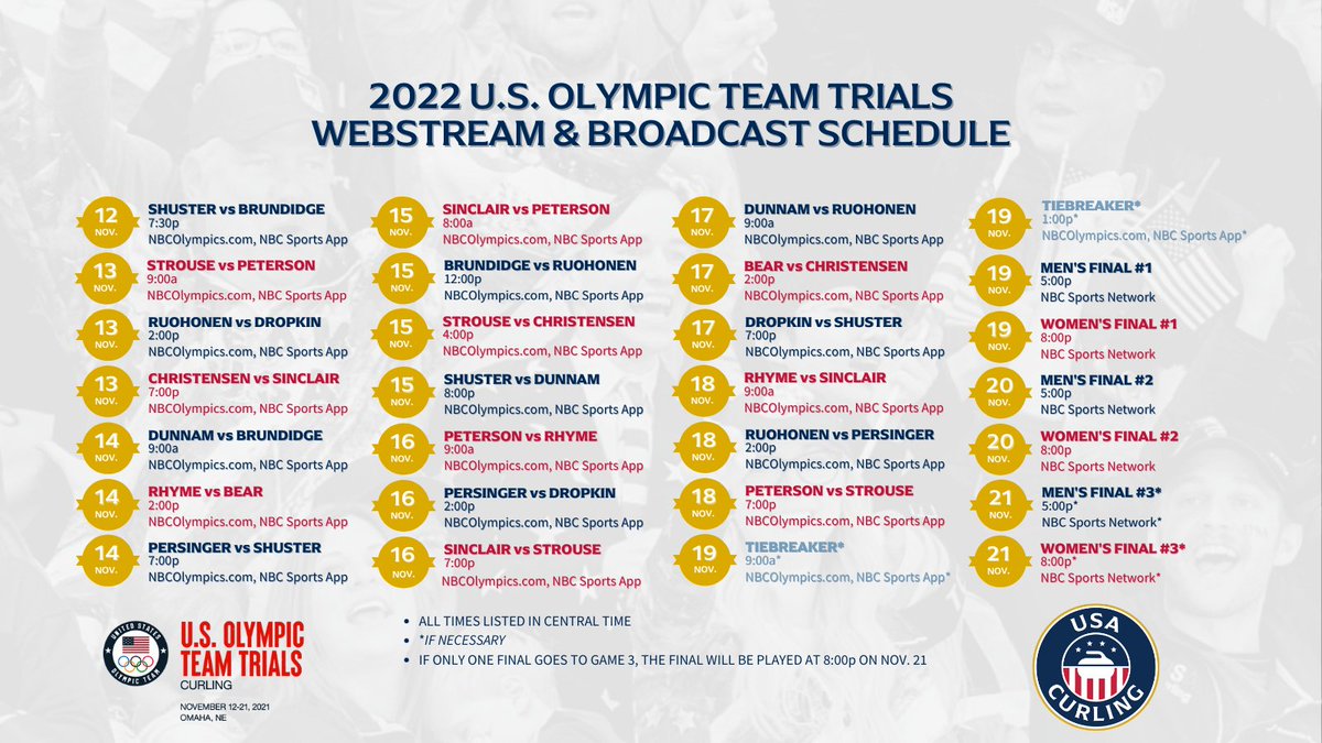 USA Curling tweet media