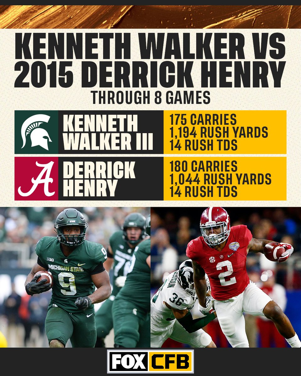 FOX College Football (@cfbonfox) on Twitter photo ๐๐ <a href="/Kenneth_Walker9/">๐ฆโฐ๐ฉ๐ฉโฐ๐ฏโ ๐ฒ๐โ๐ฆโฐโ โโโ๐ค</a>'s numbers through his first 8 games are looking pretty similar to the last RB to win the Heisman ๐๐ <a href="/Kenneth_Walker9/">๐ฆโฐ๐ฉ๐ฉโฐ๐ฏโ ๐ฒ๐โ๐ฆโฐโ โโโ๐ค</a>'s numbers through his first 8 games are looking pretty similar to the last RB to win the Heisman