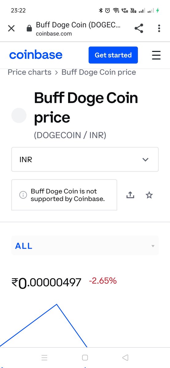 <a href="/buffdogecoin/">Buff Doge Coin</a> is getting Popular day by day 🔥 🔥

Now listed on <a href="/coinbase/">Coinbase 🛡️</a> for Price check 🔥 🔥

Follow me - @CryptoWithCA 
🔥for updates related to #Buffdoge
🔥Technical knowledge of Crypto
🔥Daily Crypto Related news

Join #BuffDogeCoin -t.me/buffdogecoinof…