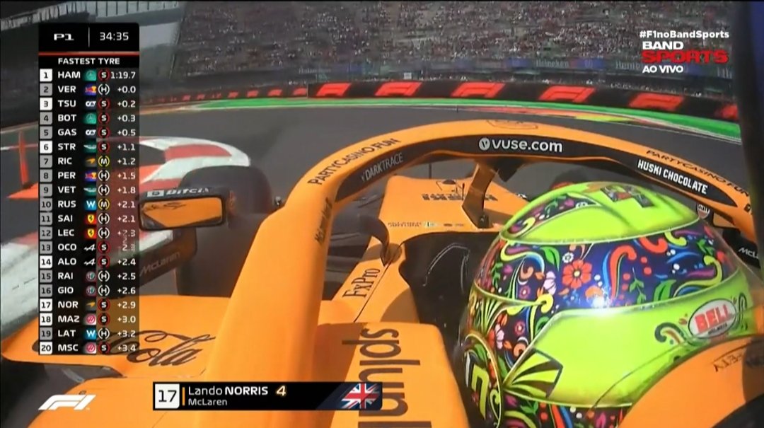 @McLarenBrasilF1 Twitter Image