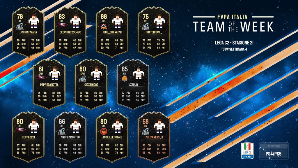 FVPA_net's tweet photo. [𝙋𝙎4] 𝙏𝙤𝙩𝙬 𝙇𝙚𝙜𝙖 𝘾 1️⃣ 𝙇𝙚𝙜𝙖 𝘾 2️⃣ 

𝙇𝙚𝙜𝙖 𝑫 1️⃣  𝙜𝙞𝙤𝙧𝙣𝙖𝙩𝙖 6-7 https://t.co/hULj28kYL7
