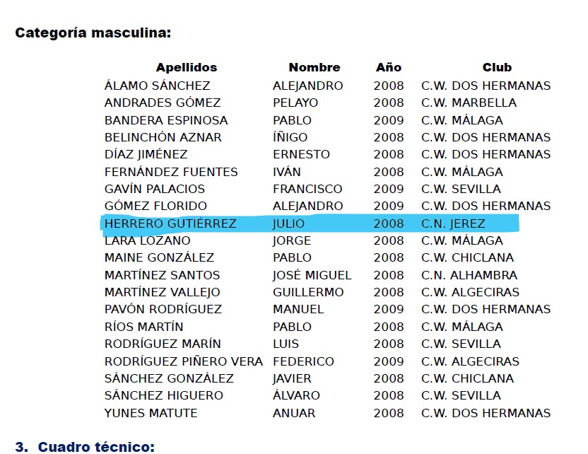 cn_jerez's tweet image. Waterpolo. Nuestros waterpolistas Julio Herrero y Alba Ruiz siguen en la cresta del waterpolo andaluz. Este fin de semana volverán a la tecnificación de la FAN en categoría infantil, que sirve para elegir a las selwcciones andaluzas femenina y masculina. ¡Enhorabuena! @DKVSeguros