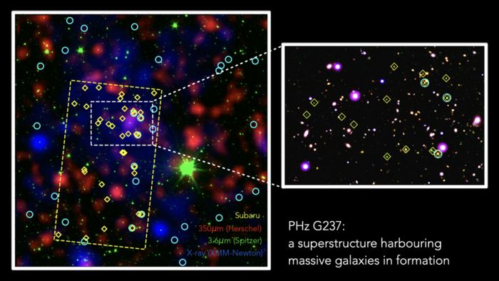maximaxoo's tweet photo. #Space: enormous 'shipyard' of ancient #galaxies discovered 11 billion light-years away — a similar #protocluster may have created our #MilkyWay
👁 https://t.co/7a26aPtqgZ via @LiveScience https://t.co/RIiMYYBUpo