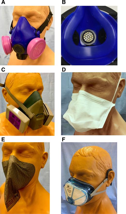 ASA® (@asalifeline) on Twitter photo Developing, implementing and stockpiling improved elastometric respirators should be an international public health priority to protect health care workers from #COVID19, according to authors of a special article published in <a href="/_Anesthesiology/">Anesthesiology</a>. ow.ly/fa3U50GBxbY Developing, implementing and stockpiling improved elastometric respirators should be an international public health priority to protect health care workers from #COVID19, according to authors of a special article published in <a href="/_Anesthesiology/">Anesthesiology</a>. ow.ly/fa3U50GBxbY