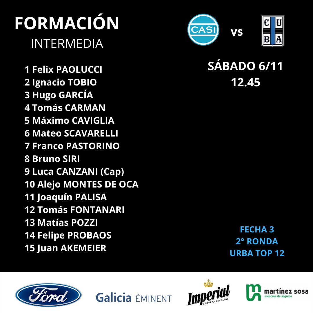 CASI_OK's tweet photo. 🙌 Estas son las formaciones del Plantel Superior para recibir a #CUBA por la tercera fecha de la segunda ronda del URBA Top 12
#VamosCASI https://t.co/ojGKZPp28F