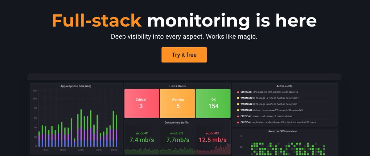 New, up and coming #SaaS startup in the full-stack monitoring space. Keep an eye on this one - looks polished: insightcat.com

#startup #newsaas #programming #hustle