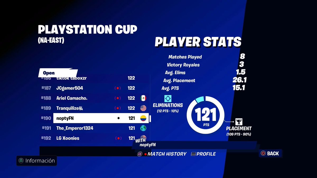 Joleoff50's tweet photo. LFT 2/3 para Console Cup y futuros torneos
- East 
- muy buenas mecánicas 
- 0 tilteo 
- buena comunicación 
- Clasifique a cuartos de la pasada CCC (mi trío)
- No me importa el PR solo que sean buenos 
- IGL-Fragger
buscamos un support
#buscotriofortnite #Consolecup https://t.co/YzrsnJRJLY