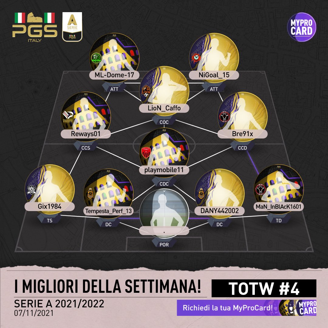 PGS ITALY tweet media