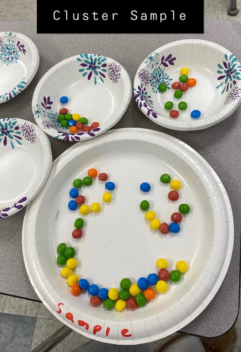 cusanoMATH's tweet photo. So much fun using skittles to go over stratified and cluster sampling in college statistics today! It was a SWEET lesson!
@lvcsd @PatDiClemente @ajdavidsonsr #iteachmath #cusanoMATH #statistics https://t.co/HqAvLJgsx7