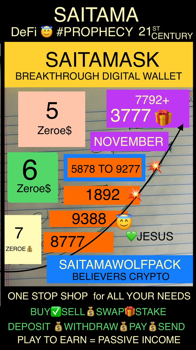 BudRante's tweet photo. Will be a runner sir several days
Who knows when it will end

2022-2023

Consolidation in between each run

#Saitama 
#SaitaMask 
#SaitamaWolfPack 
https://t.co/pvmARlcIvo

#CryptocurrencyNews #CryptoNews 
@USATODAY @CNBCnow @cnnbrk @MarketWatch #Waifer https://t.co/1jq1aRHA3H https://t.co/ThWeZpBK7k
