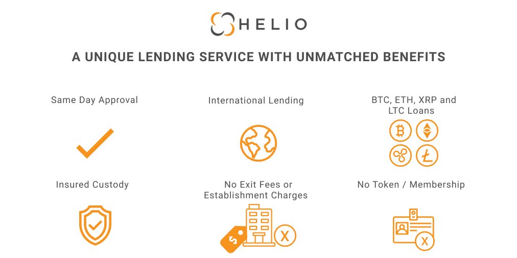 HelioLending's tweet photo. Helio takes the time to listen to you and your unique needs. Our service is what sets us apart.
📲 Call today - https://t.co/NjY7sAMFcK
#Crypto #Trading #Exchange #cryptocurrency #defi #cefi #heliolending #helio #cyios $CYIO #cryptoloans #cryptonews #cryptomarket https://t.co/a9cZeTEb4p