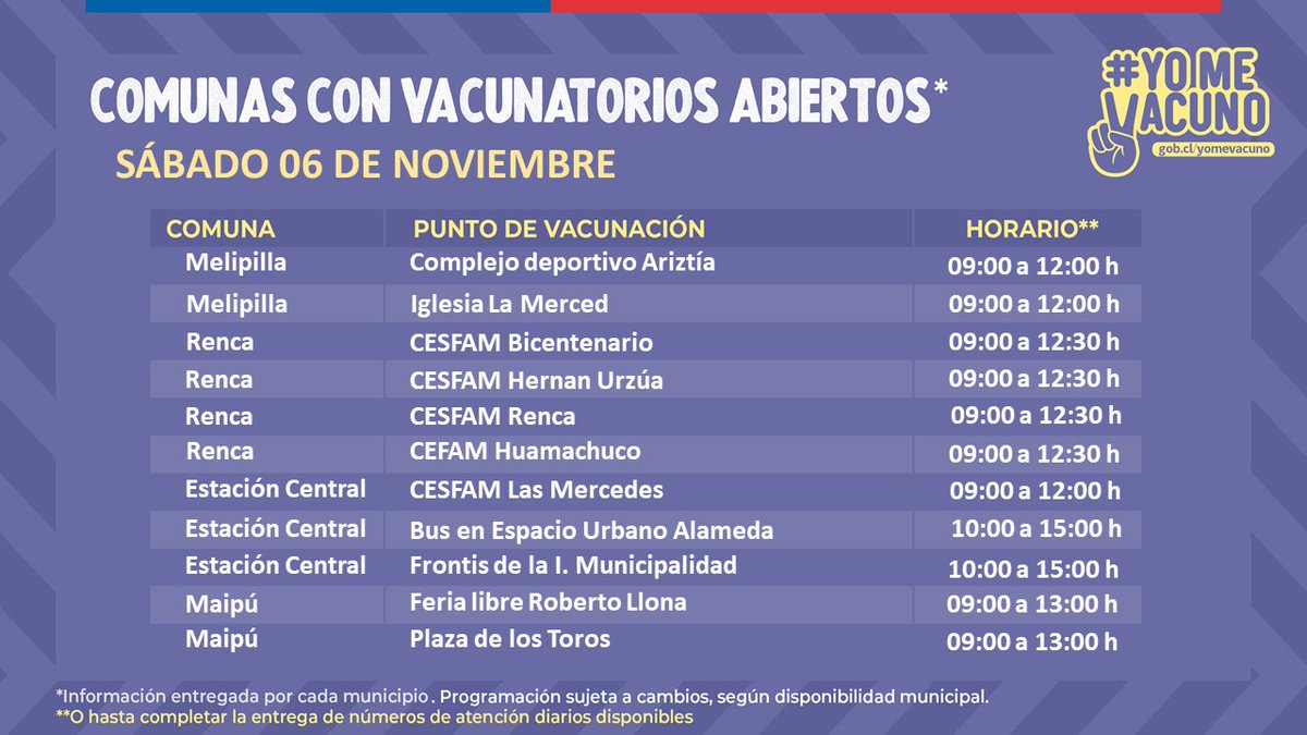 #HILO | Revisa la información de los recintos que estarán disponibles este sábado en la #RM para vacunar al #Covid_19 en: @munielbosque, @SanBernardocl, @munisanjoaquin, @Muni_San_Miguel, @PACmunicipio, #Buin, @muniloespejo, @CerroNaviaCL, @MunicipalidadM4 #YomeVacuno✌🏻.