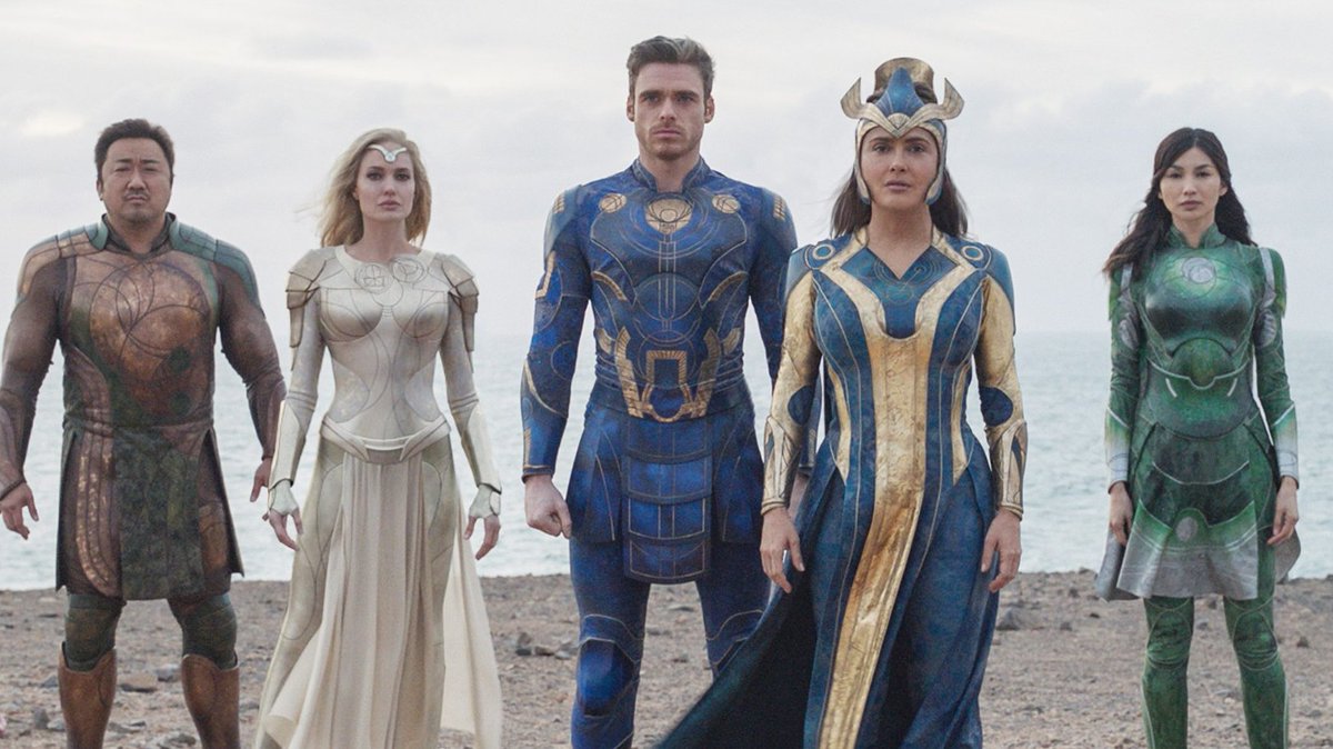 Eternals Rotten Tomatoes