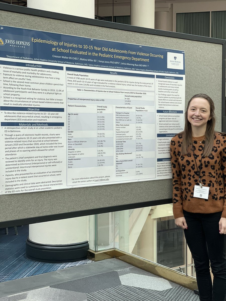 JHCCTraumaBurn's tweet photo. Our very own @CREAS_ONdapaper has a poster at #PTS21 (@PediTraumaSoc) on “Epidemiology of injuries to 10-15 y/o adolescents from violence occurring at school evaluated in the PED” - in collab w/ @DrLeticiaRyan @SafePhD &amp; @mattea_miller #violenceprevention https://t.co/XKtMQoG6T5