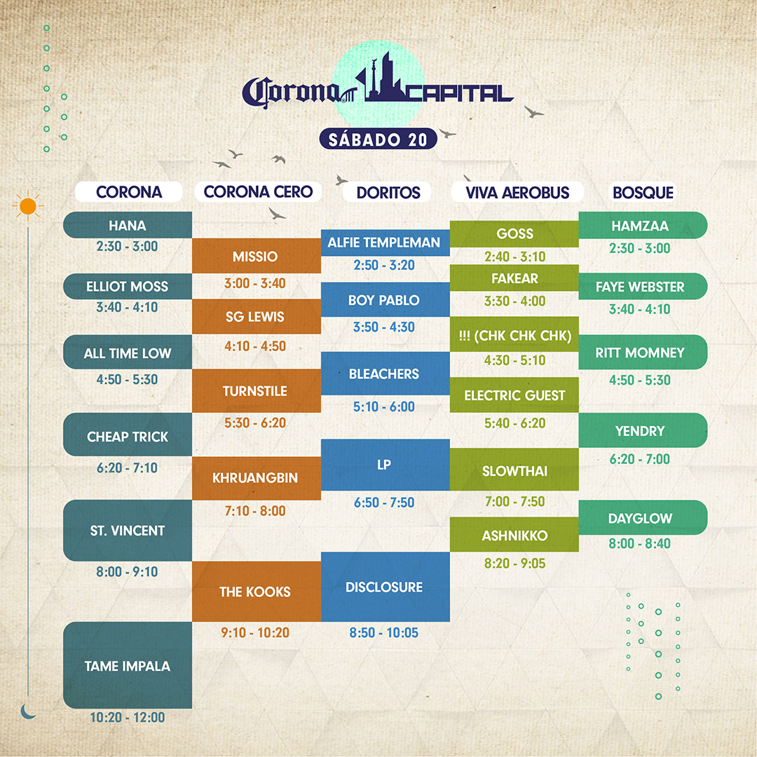 Corona Capital tweet media