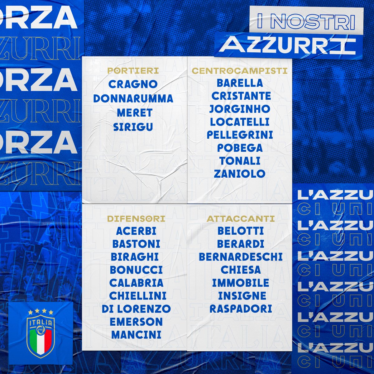 Nazionale Italiana ⭐️⭐️⭐️⭐️ tweet media