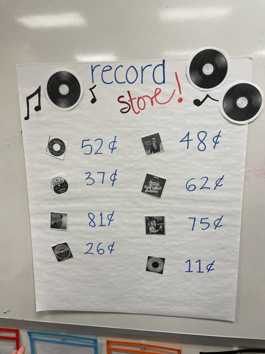 MsFuentesCandy's tweet photo. 50s Day! We ate popcorn 🍿 and wrote adjectives. During math, we counted coins and went to the ‘store’ to purchase records! 🎶 https://t.co/Jax2CjJONU