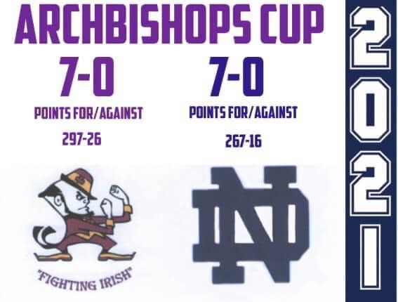 WEBCAST - ARCHBISHOP'S TROPHY GAME:  #1 Vancouver College at #2 Notre Dame.  Saturday at 1:30pm.  youtube.com/watch?v=8GmnGk…  LET'S GO IRISH!!!!! <a href="/vcfootball/">VC Football 🏈</a> <a href="/VCJVFOOTBALL/">2026 VC JV Irish Football</a> <a href="/VanCollegeNews/">Vancouver College</a> <a href="/vcftbequipment/">VC FOOTBALL EQ.</a> <a href="/BCHSFB/">BC HS Football</a> <a href="/chatfootball/">CanadaFootballChat</a> <a href="/htsumura/">Howard Tsumura</a> <a href="/theBCSportsHub/">BC Sports Hub</a>