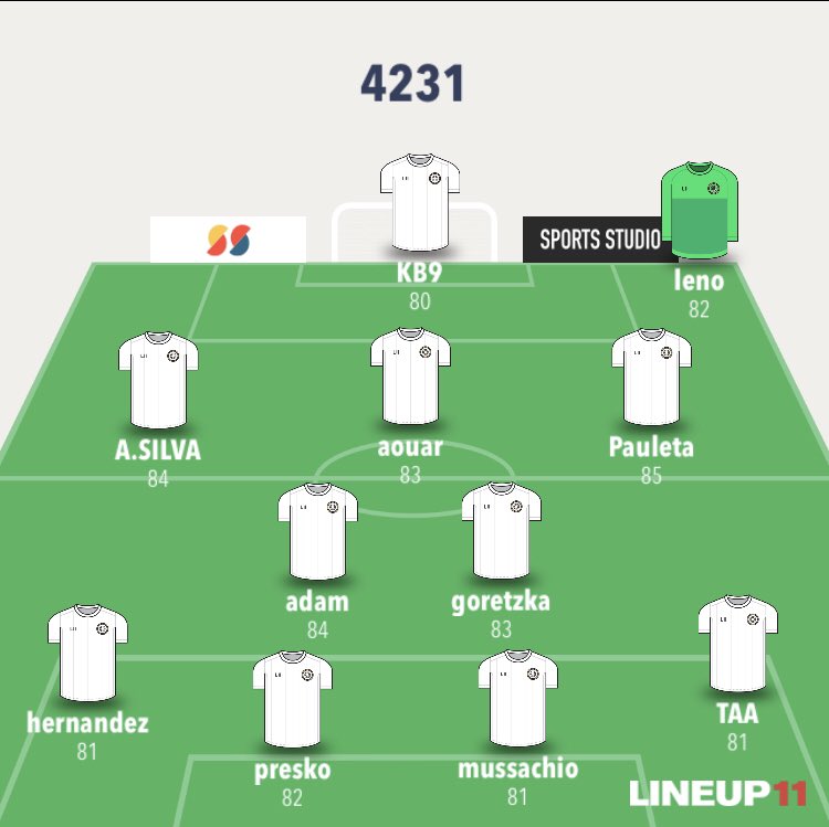 bostoncelticsrp's tweet photo. 🔵JOUR DE MATCH 🟢

🏆 @RpSerie 
🏟️  Estadio de Riuni 
🆚  @FC_Venezia_RP 
📺 @Ippo_FCB 

#ForzaRiuni 💙💚 https://t.co/GnbV5mEk2k