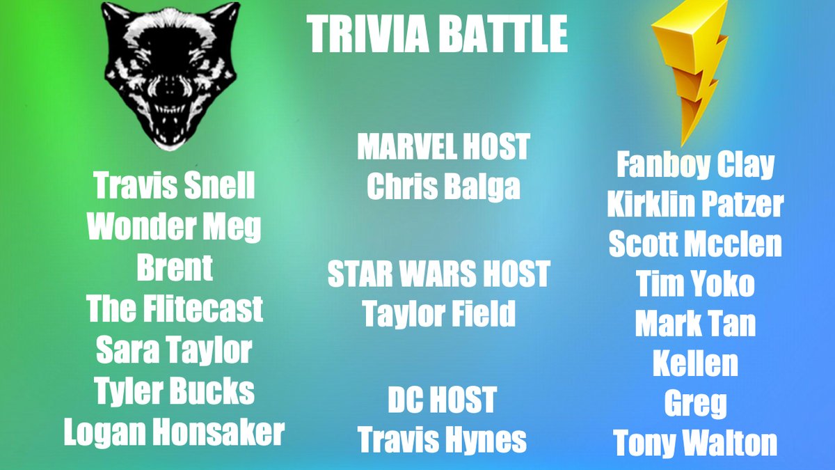 GeekVerseCast's tweet photo. Marvel, DC, Star Wars Trivia Battle
Travis's Snells The Wolves Vs Fanboy Clays Rangers
6PM PST
https://t.co/q5Zr9kdHGm https://t.co/LdKhdDwE7Q