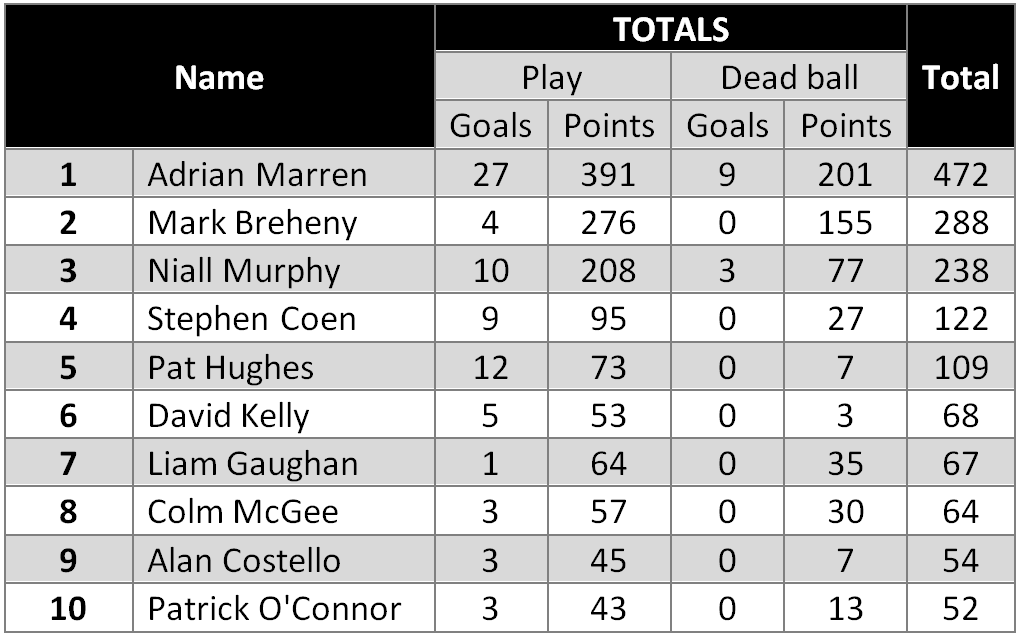 TheNumbersGael tweet media