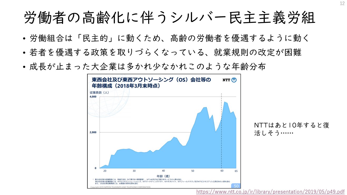 Vengineer Tokoroten Hiratch 10年後は一気に楽になる Twitter