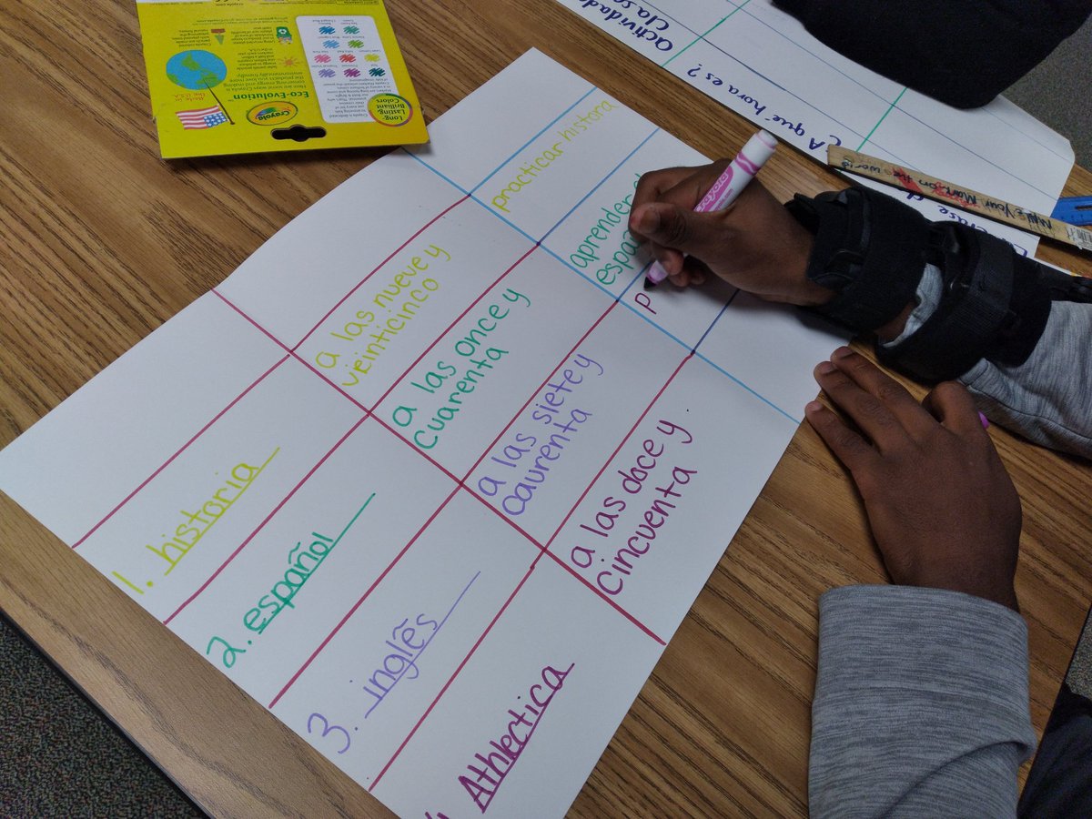¿A qué hora es....? Markers and big paper make vocab practice w/ time more fun! <a href="/TISDMulti/">TISDMultilingual</a> <a href="/TISDWWJHS/">Willow Wood Junior High</a> @WWJH_MrWilliams