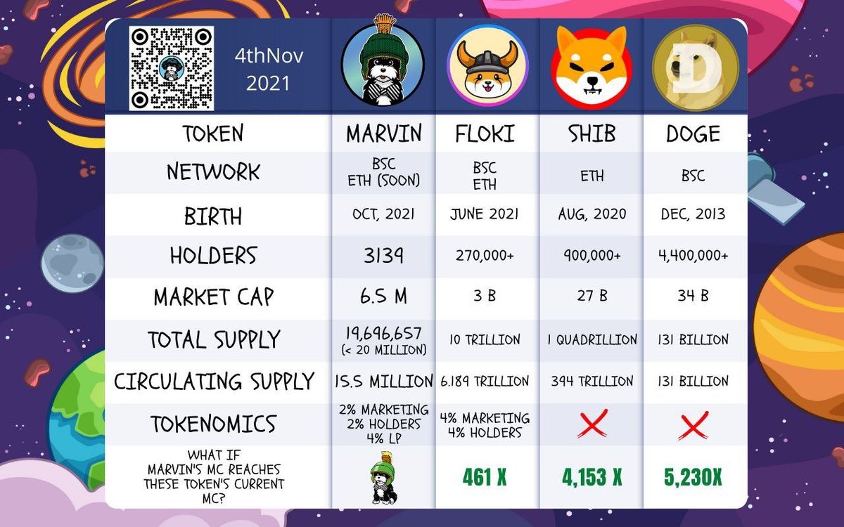 SHIB WOOF! tweet media