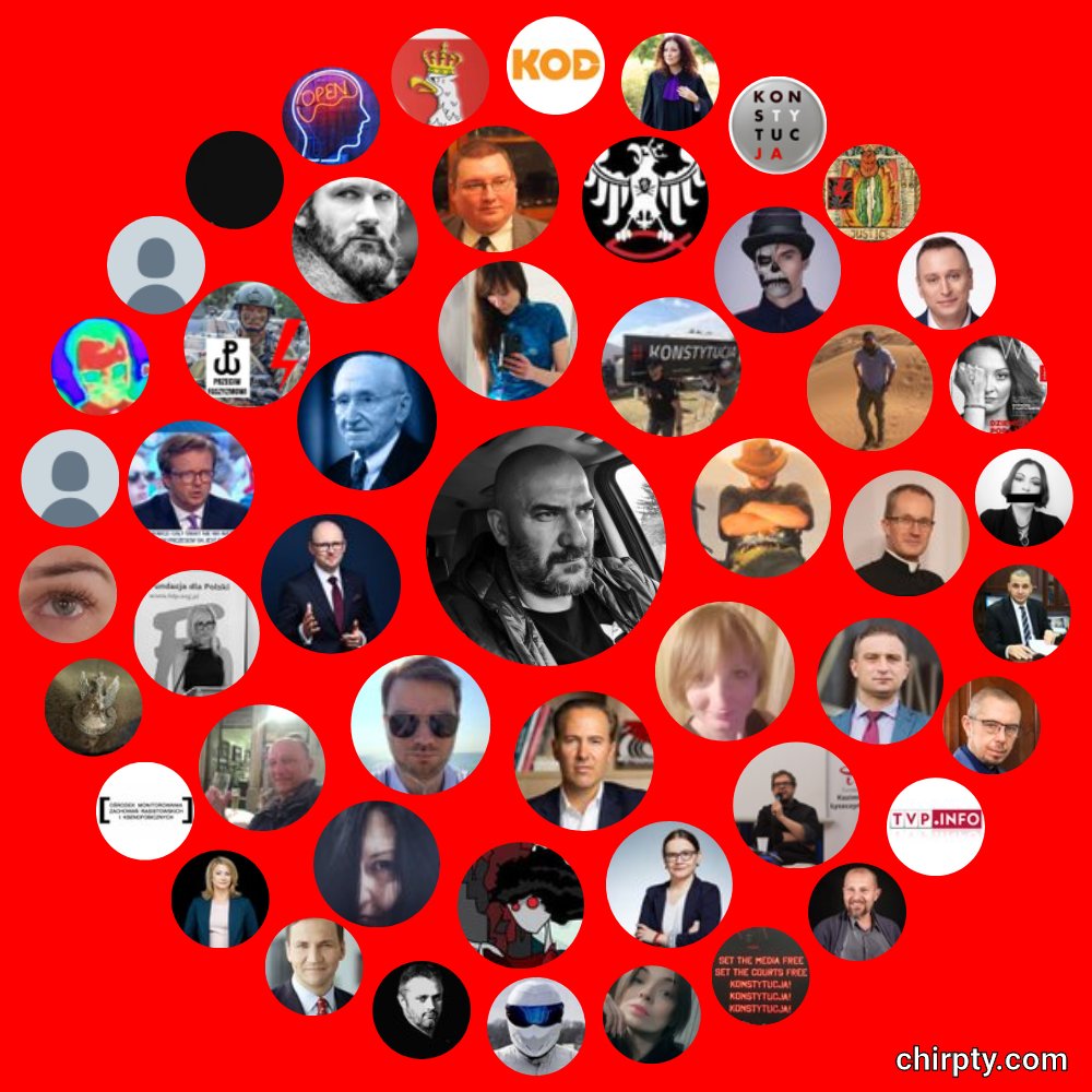 KonradPogoda's tweet photo. Ogniste #FF
#RingOfFire1
@madziamf
@DanielSarmiento
@Patryk_1234567
@anita_fogler
@Bartek_Star
@p_hudini
#RingOfFire2
@AnnaZabl
@AlaBezFanatykow
@JacekJaworskiGd
@e_wrzosek
@MicWawrykiewicz
@obywatel2k
@Pawel_Walcza
@GolinskiDariusz
@JakubWende
@CHARZYNSKIKAROL https://t.co/Ov3bJlTWC1
