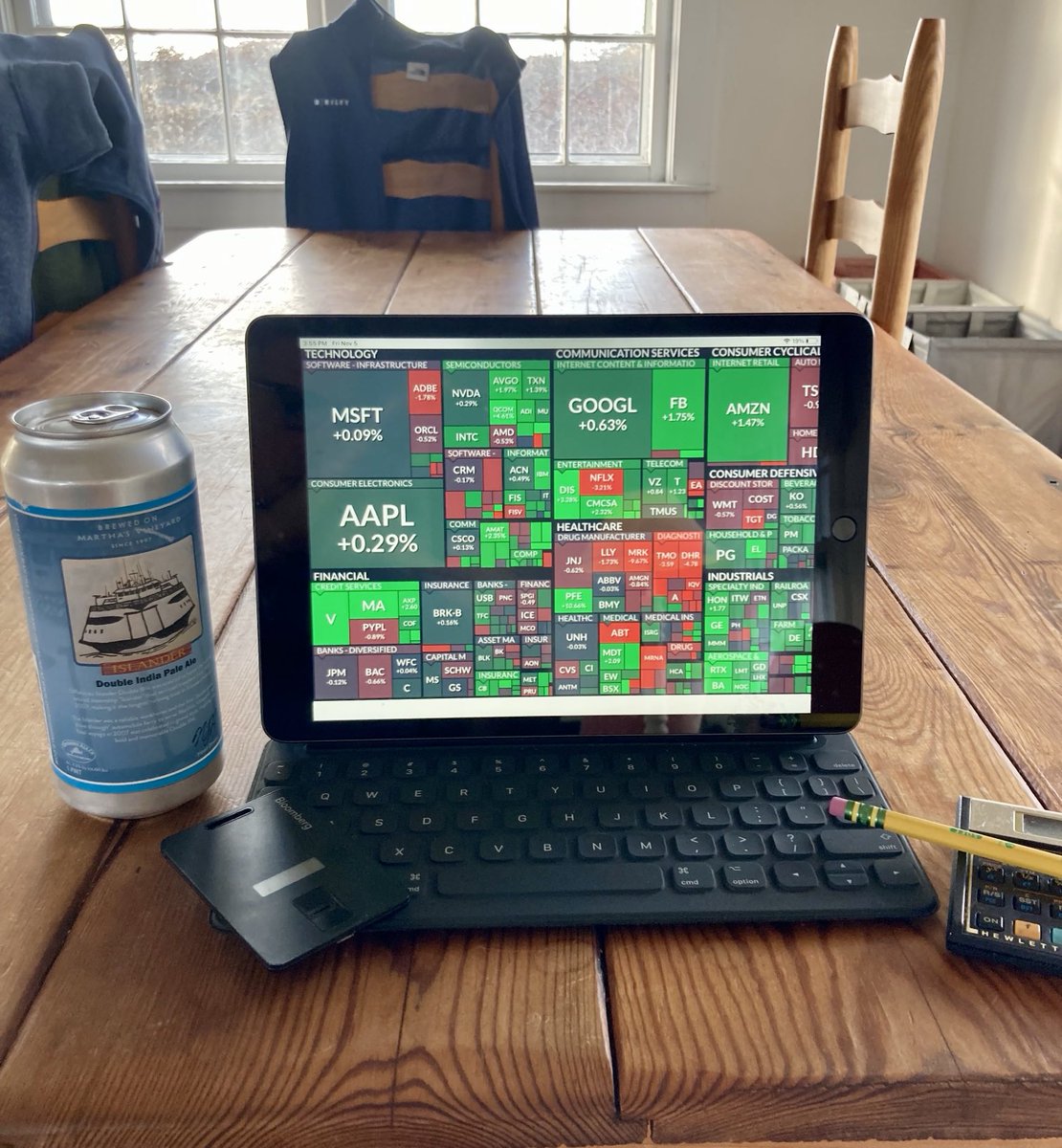 ArthurHoganIII's tweet photo. It was a heavy news week, none of it able to tip over the apple cart. Great time to Pencils down / Beers up‼️#PDBU ⁦@OffshoreAle⁩  Y’all don’t forget to set your clocks back this weekend! https://t.co/RMA4aJj5gp