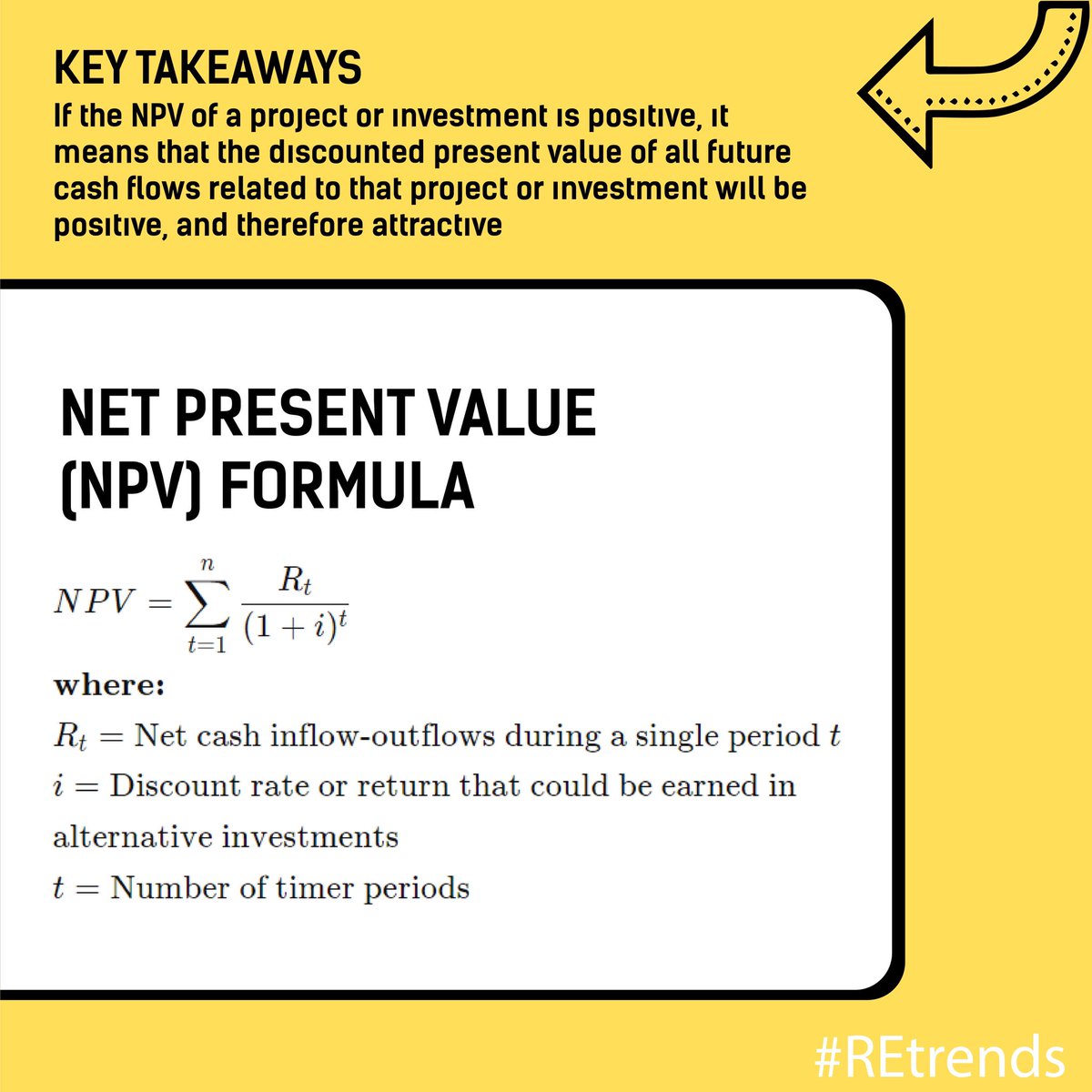 Rackestate2021's tweet photo. Calculating NPV Money in the present is worth more than the same amount in the future due to inflation and possible earnings from alternative investments that could be made during the intervening time.
#TECsocialLAB #valuatec #REtrends #realestate
👉🏻https://t.co/QKVhE4QmZW https://t.co/lCEVueoltu