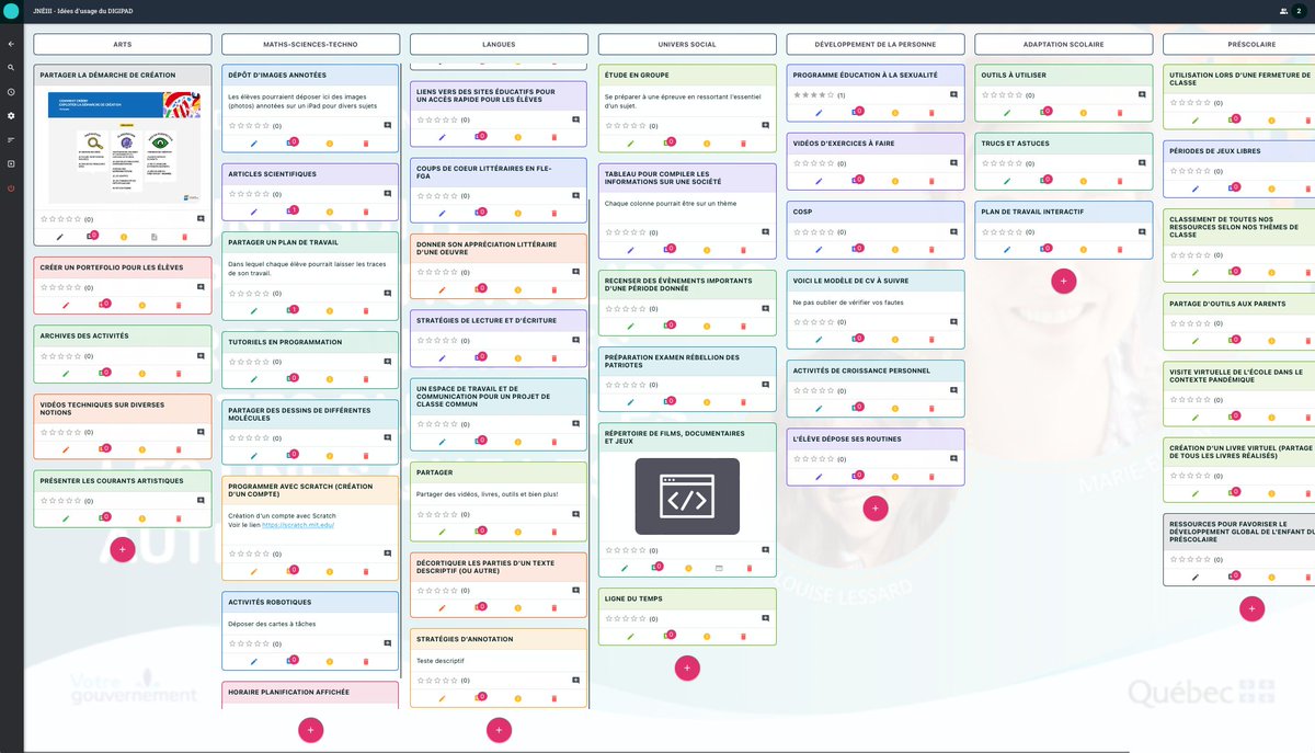 melrecherche's tweet photo. Beau partage d'idées d'usage du #DIGIPAD, le mur collaboratif de #LaDigitale durant notre atelier lors de la #JNEQc ! Et vous, comment utilisez-vous les murs virtuels dans vos cours? https://t.co/hPEm1hRgDI #recitqc #recitarts https://t.co/ZAQLJbay2D
