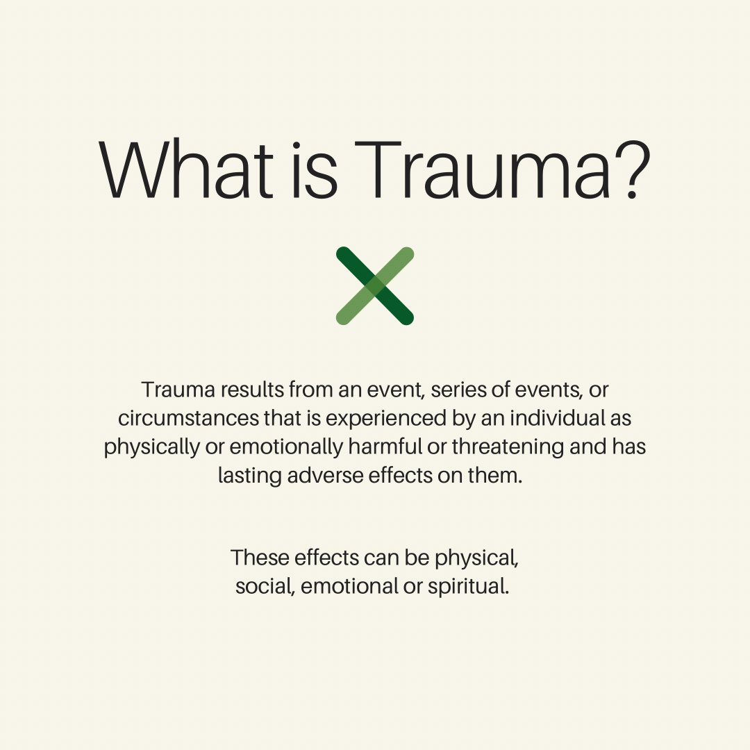NHTDWG's tweet photo. 61% of men and 51% of women report experiencing at least one trauma in their life. To learn more about what trauma is and how to provide trauma-informed care, please visit: https://t.co/08WMCdn57r

#traumainformed #iofa #nhtdwg https://t.co/CNTUurTeft